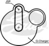 GATES 5640 Timing Belt